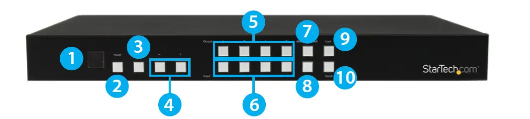 StarTech.com-4x4-HDMI-Matrix-Switch-with-Audio-1