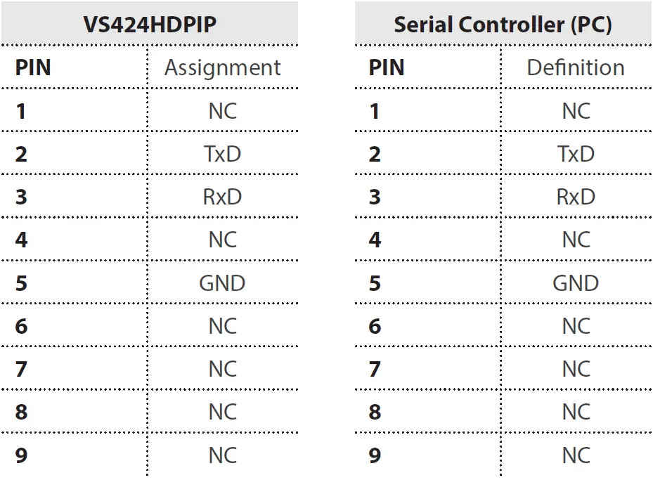 StarTech.com-4x4-HDMI-Matrix-Switch-with-Audio-11