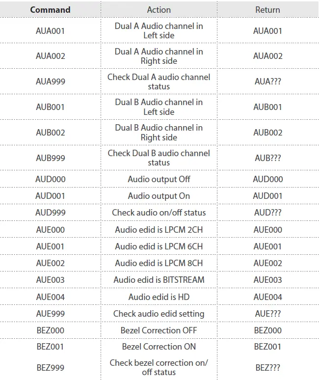 StarTech.com-4x4-HDMI-Matrix-Switch-with-Audio-12
