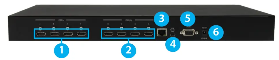 StarTech.com-4x4-HDMI-Matrix-Switch-with-Audio-2