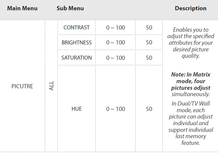 StarTech.com-4x4-HDMI-Matrix-Switch-with-Audio-3