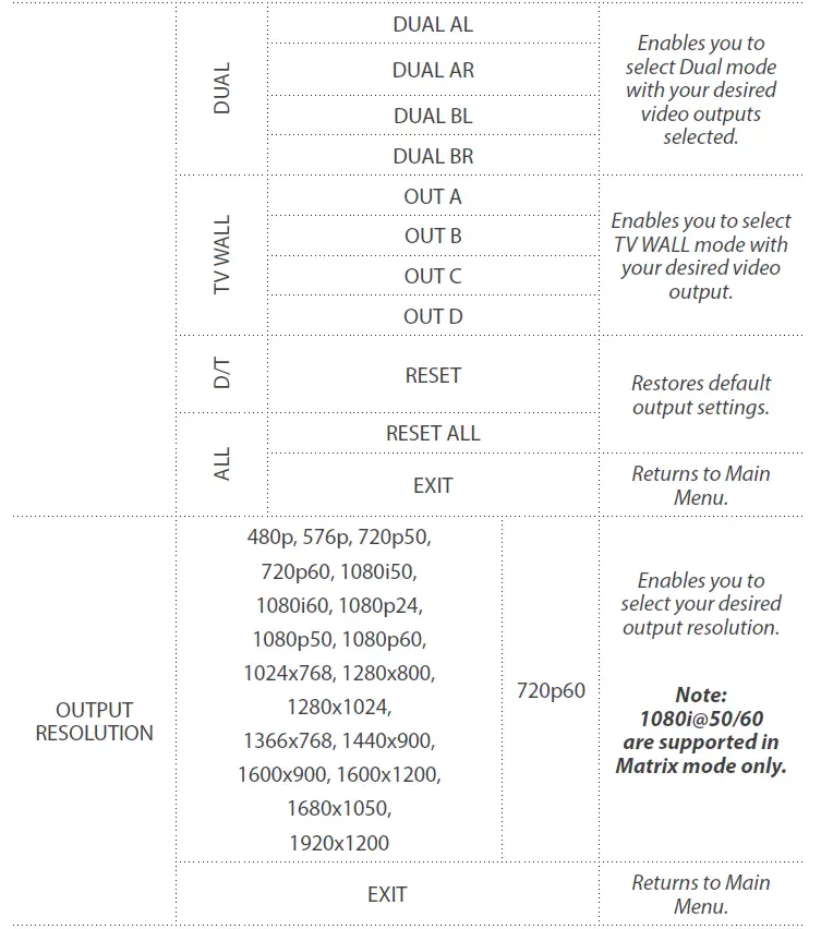 StarTech.com-4x4-HDMI-Matrix-Switch-with-Audio-4