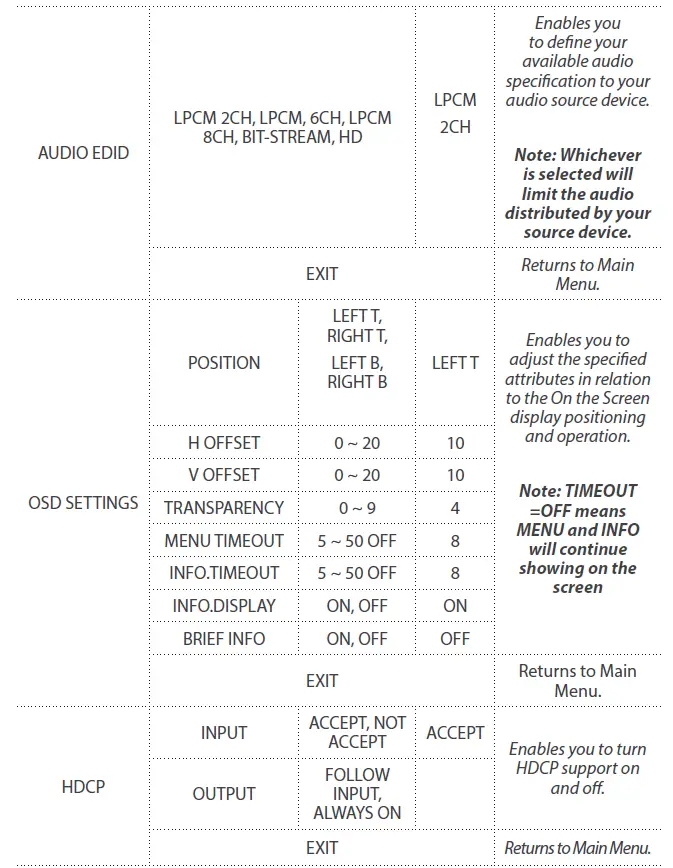 StarTech.com-4x4-HDMI-Matrix-Switch-with-Audio-5