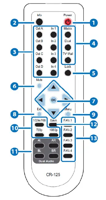 StarTech.com-4x4-HDMI-Matrix-Switch-with-Audio-8