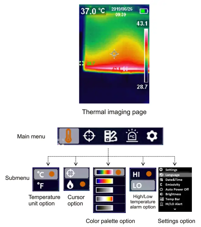 UNI T UTi120B Professional Thermal Imager - fig 1