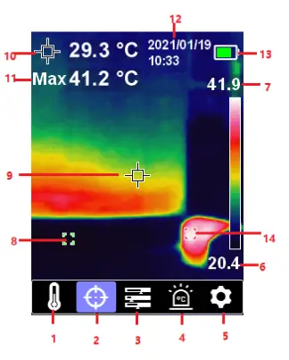 UNI T UTi120B Professional Thermal Imager - fig