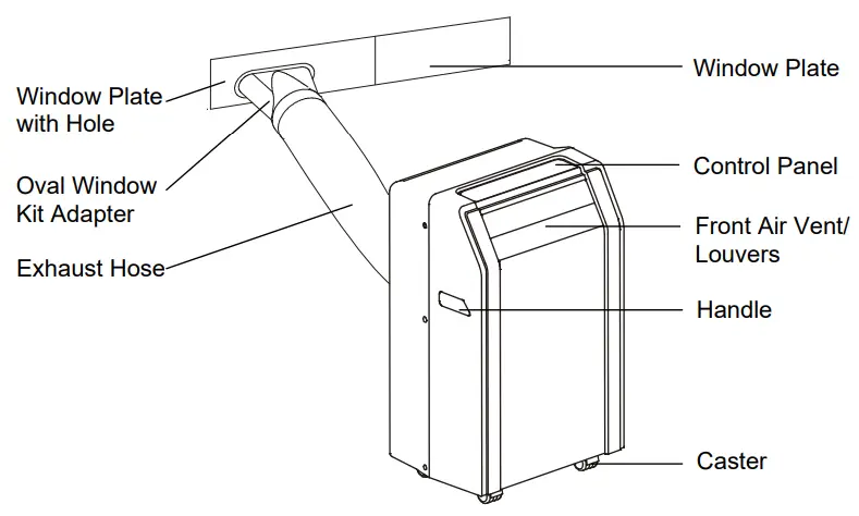COMPACT APPLIANCE PAC801W Portable Air Conditioner - Front View