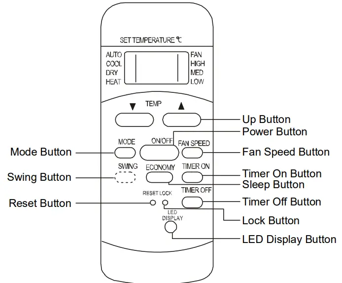 COMPACT APPLIANCE PAC801W Portable Air Conditioner - Remote Control
