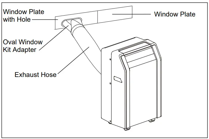 COMPACT APPLIANCE PAC801W Portable Air Conditioner - Window Kit