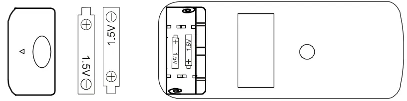 COMPACT APPLIANCE PAC801W Portable Air Conditioner - batteries
