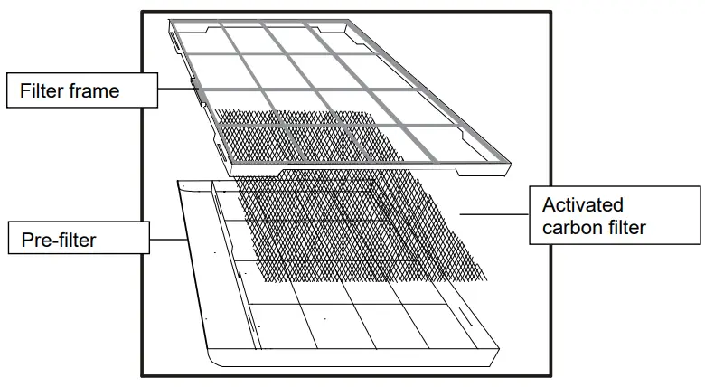 COMPACT APPLIANCE PAC801W Portable Air Conditioner - filter straight