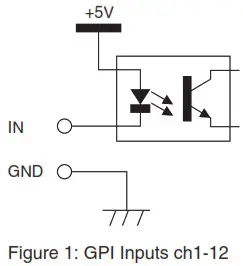YAMAHA Signal Processor MMP1