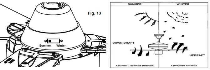 BAYSIDE 213015 Calypso 122cm 3 Blade Fan - fig12