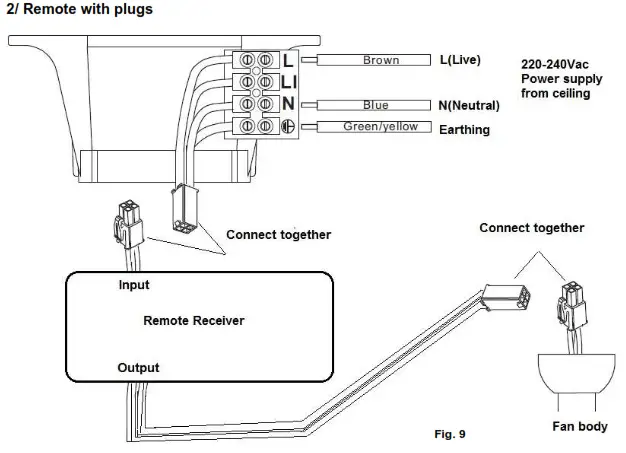 BAYSIDE 213015 Calypso 122cm 3 Blade Fan - fig9