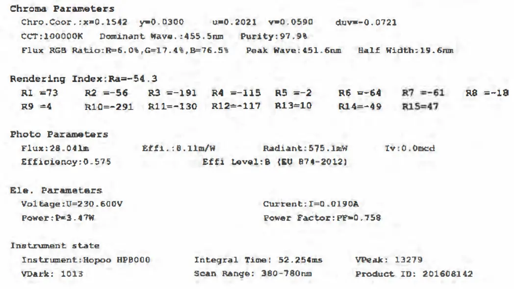 TRADE DEPOT 610295 SMD WiFi RGB LED Downlight - FIG3