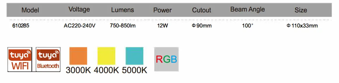 TRADE DEPOT 610295 SMD WiFi RGB LED Downlight - Typical Technical Parameters