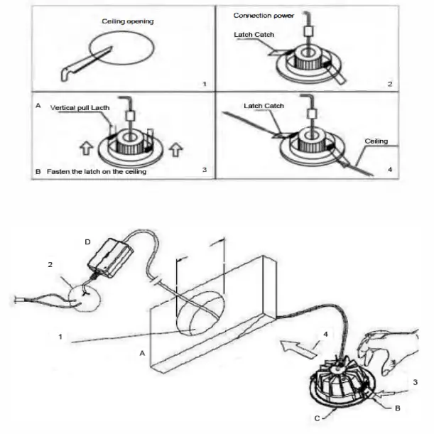 TRADE DEPOT 610295 SMD WiFi RGB LED Downlight - lnstallation