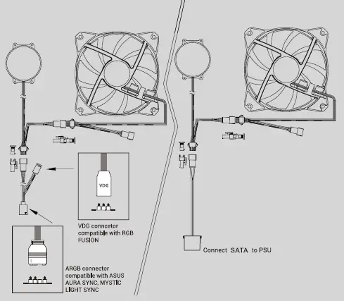 MARS GAMING ML360 RGB 3x120mm Liquid Cooling Kit-5