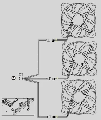 MARS GAMING ML360 RGB 3x120mm Liquid Cooling Kit-6