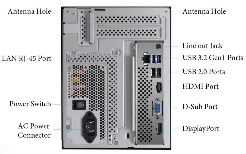 ASRock DeskMeet X300 Series Powerful and Compact Desktop PC - 2