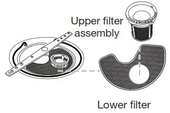 Whirlpool W11049299A Dishwasher Filtration system