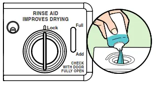 Whirlpool W11049299A Dishwasher rinse aid