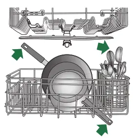 Whirlpool W11049299A Dishwasher spin freely