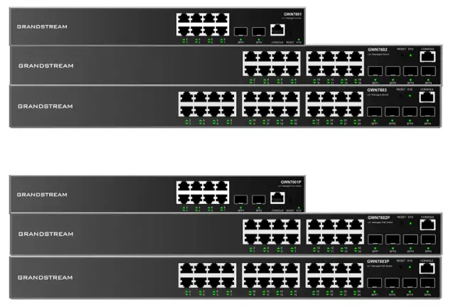 GRANDSTREAM GWN7803 Enterprise Layer 2 Managed Network Switch-