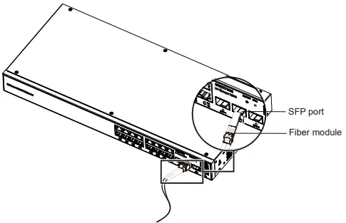 GRANDSTREAM GWN7803 Enterprise Layer 2 Managed Network Switch-fig10