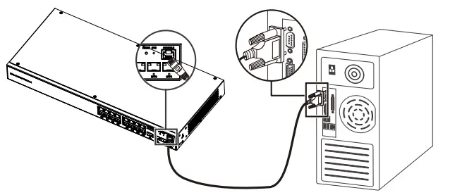 GRANDSTREAM GWN7803 Enterprise Layer 2 Managed Network Switch-fig11