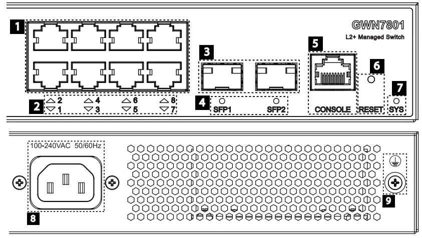GRANDSTREAM GWN7803 Enterprise Layer 2 Managed Network Switch-fig2