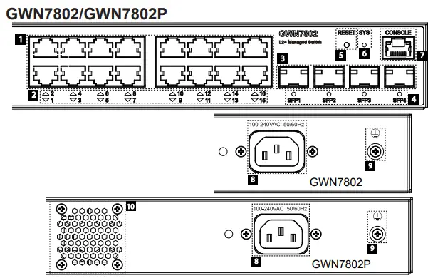 GRANDSTREAM GWN7803 Enterprise Layer 2 Managed Network Switch-fig3