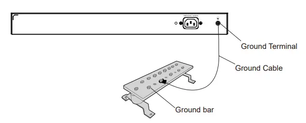 GRANDSTREAM GWN7803 Enterprise Layer 2 Managed Network Switch-fig5
