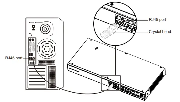 GRANDSTREAM GWN7803 Enterprise Layer 2 Managed Network Switch-fig9