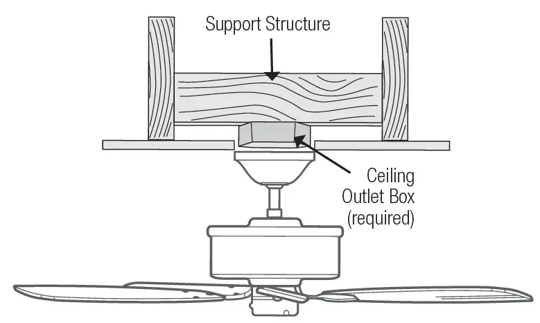 Hunter 51706 Erling LED Light 44 inch Ceiling Fan fig-11