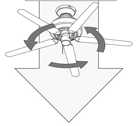 Hunter 51706 Erling LED Light 44 inch Ceiling Fan fig-40