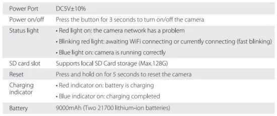 FIG 4 TECHNICAL INFORMATION.JPG