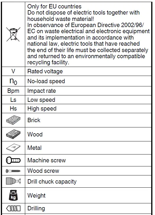 HiKOKI DS 14DSDL Cordless Screw Machine 2