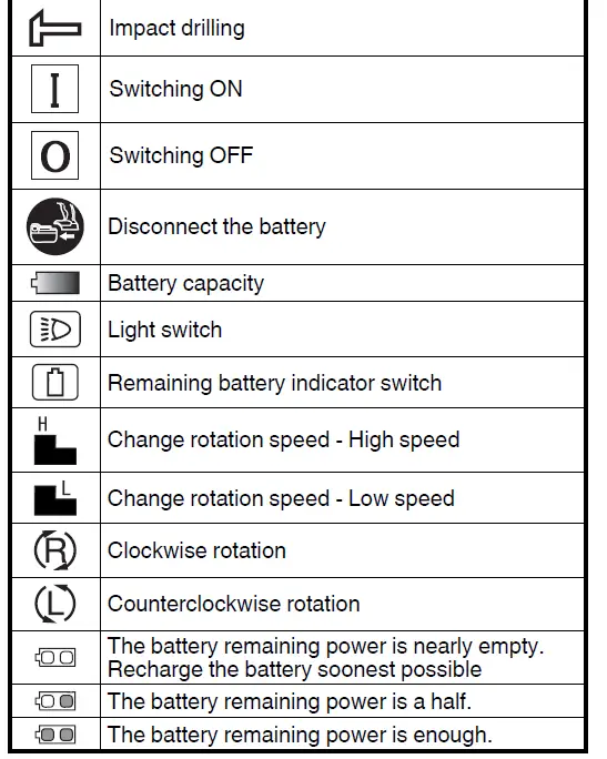 HiKOKI DS 14DSDL Cordless Screw Machine 3