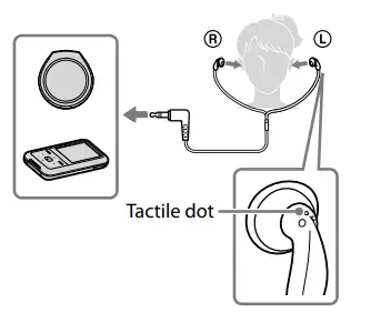 Sony-.MDRE9LP-BLK-Ear-Buds-Fig-1