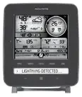 AcuRite Iris™ (5-in-1) Weather Station with Weather Ticker - Display Placement