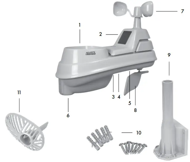AcuRite Iris™ (5-in-1) Weather Station with Weather Ticker - Features & Benefits 2
