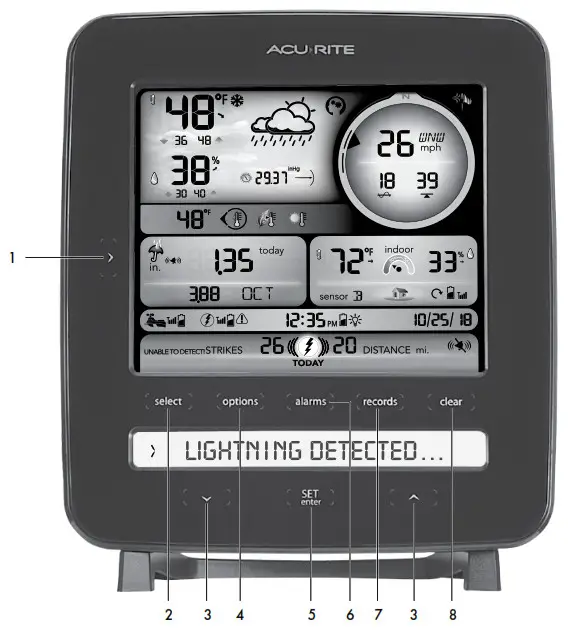AcuRite Iris™ (5-in-1) Weather Station with Weather Ticker - Features & Benefits 3