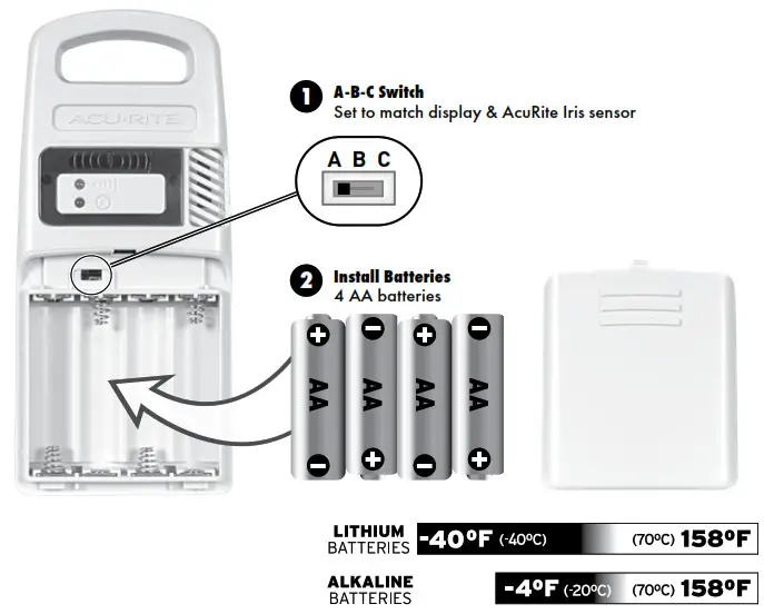 AcuRite Iris™ (5-in-1) Weather Station with Weather Ticker - Lightning Sensor Setup