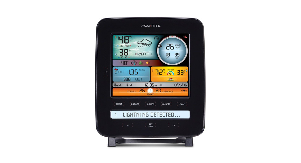 Acurite Iris™ (5-in-1) Weather Station With Weather Ticker Display And Lightning Detection Instruction Manual