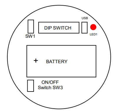 Sensata-IWTaT Series-Industrial Wireless Temperature-and Humidity Transmitter-FIG-1