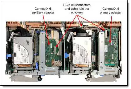 Lenovo-Mellanox-ConnectX-6-HDR-200GbE-VPI-Adapters-02
