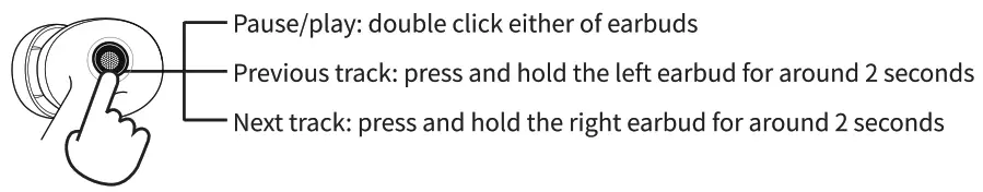 EDIFIER True Wireless Gaming Earbuds -