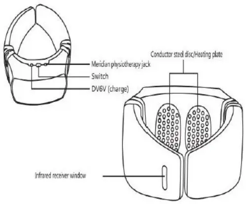 vivaDia H603 Rechargeable Neck Therapy Massager - Overview