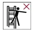Basic safety marking and user instruction Figure 13